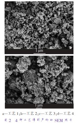 a—工藝 1；b—工藝 2；c—工藝 3；d—工藝 4 圖 2 4 種工藝得到產(chǎn)物的 SEM 照片